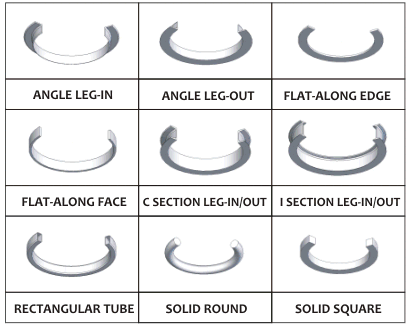 section bending machine profiles, Section Bending Machine, Profile Bending Machine
